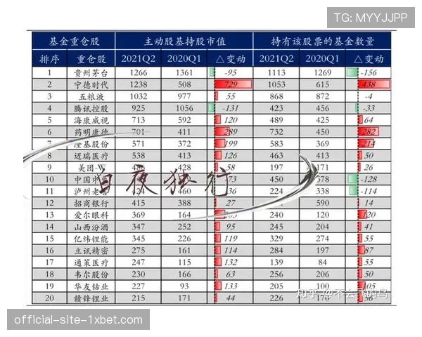 掘金市值46亿美元 小市场冠军球队的商业价值突破 掘金市值46亿美元 小市场冠军球队的商业价值突破
