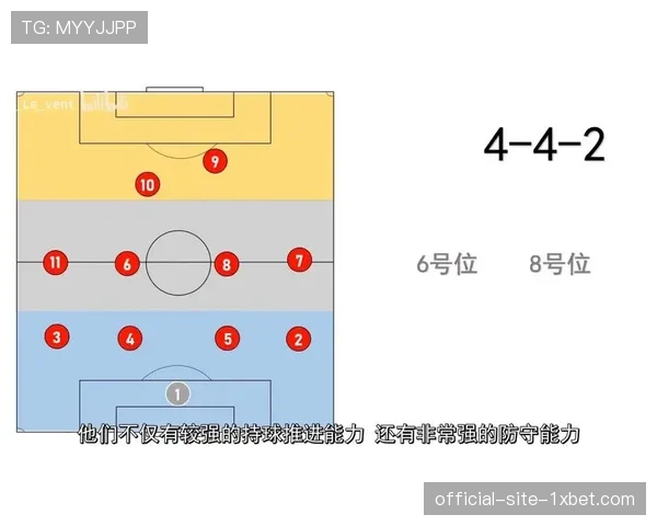 传统8号位与6号位界限模糊 复合型中场成应对快节奏关键